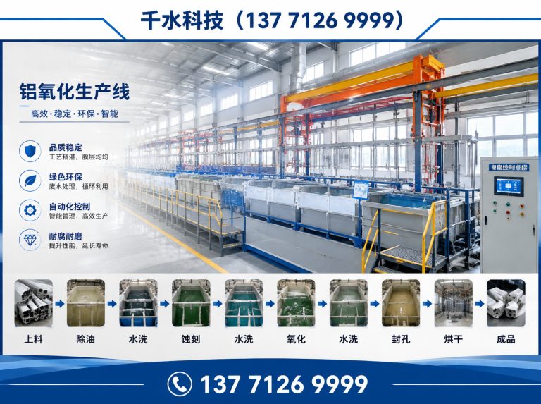 天长市闭式冷却塔展示图