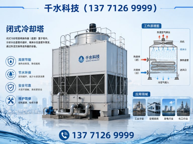 天长市全自动氧化生产线展示图